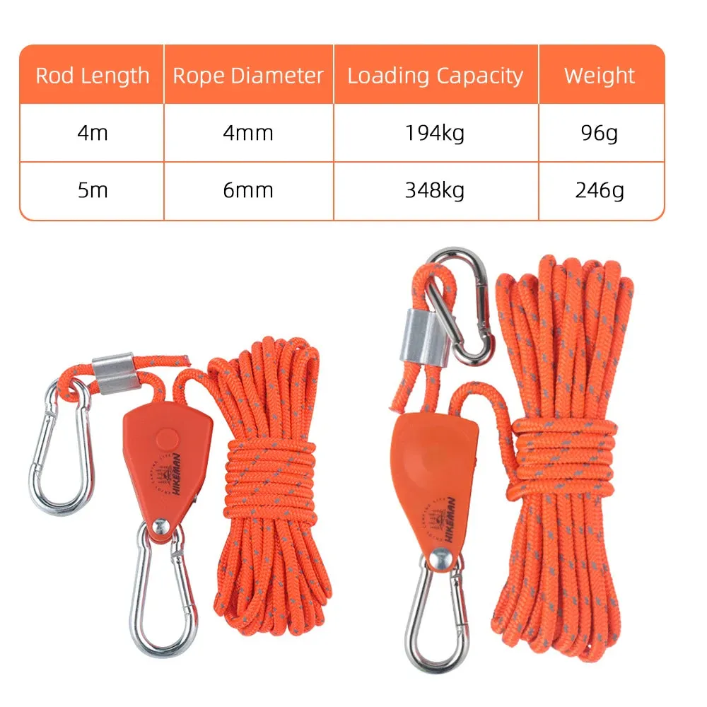 4meters/5meters Adjustable Tent Rope Clip Hanger Loose-Proof Reinforced Awning Windproof Rope Clip Camping Tools