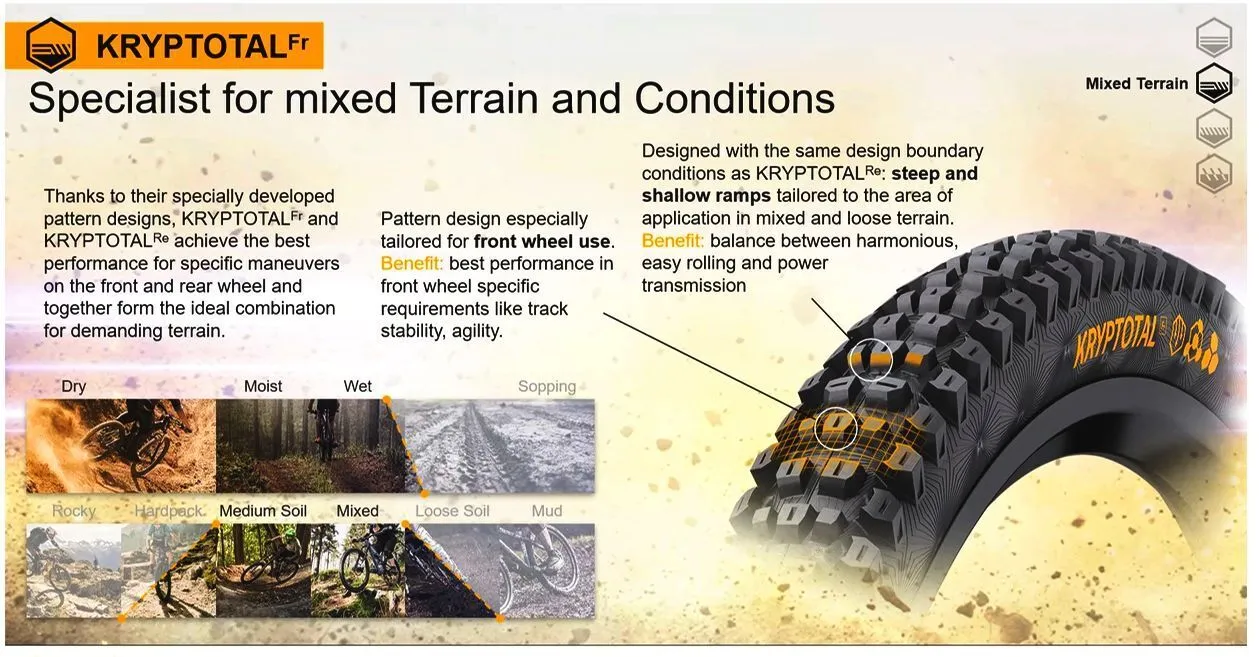 Continental Kryptotal 29x2.40 Endurance Trail Tubeless Tire