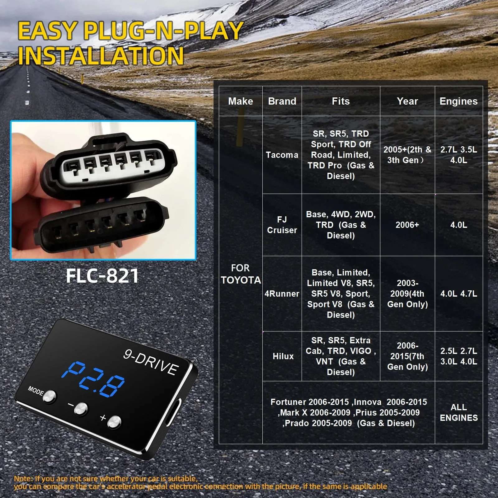 Electronic Throttle Controller, For ALL MAKES & MODELS