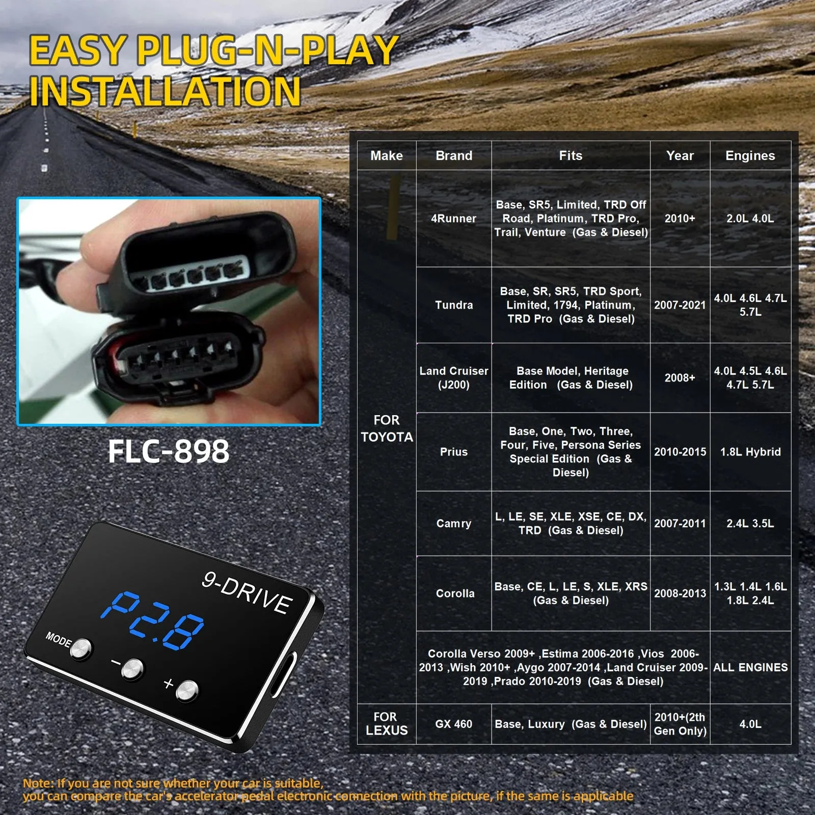 Electronic Throttle Controller, For ALL MAKES & MODELS