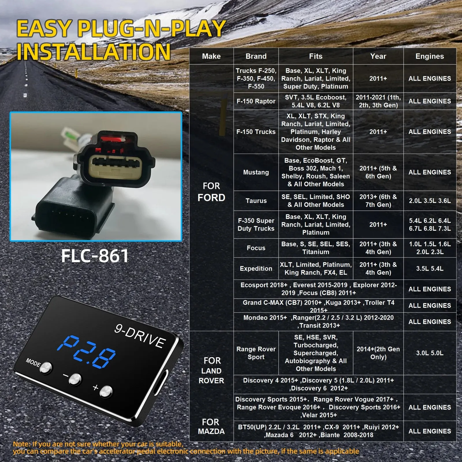 Electronic Throttle Controller, For ALL MAKES & MODELS