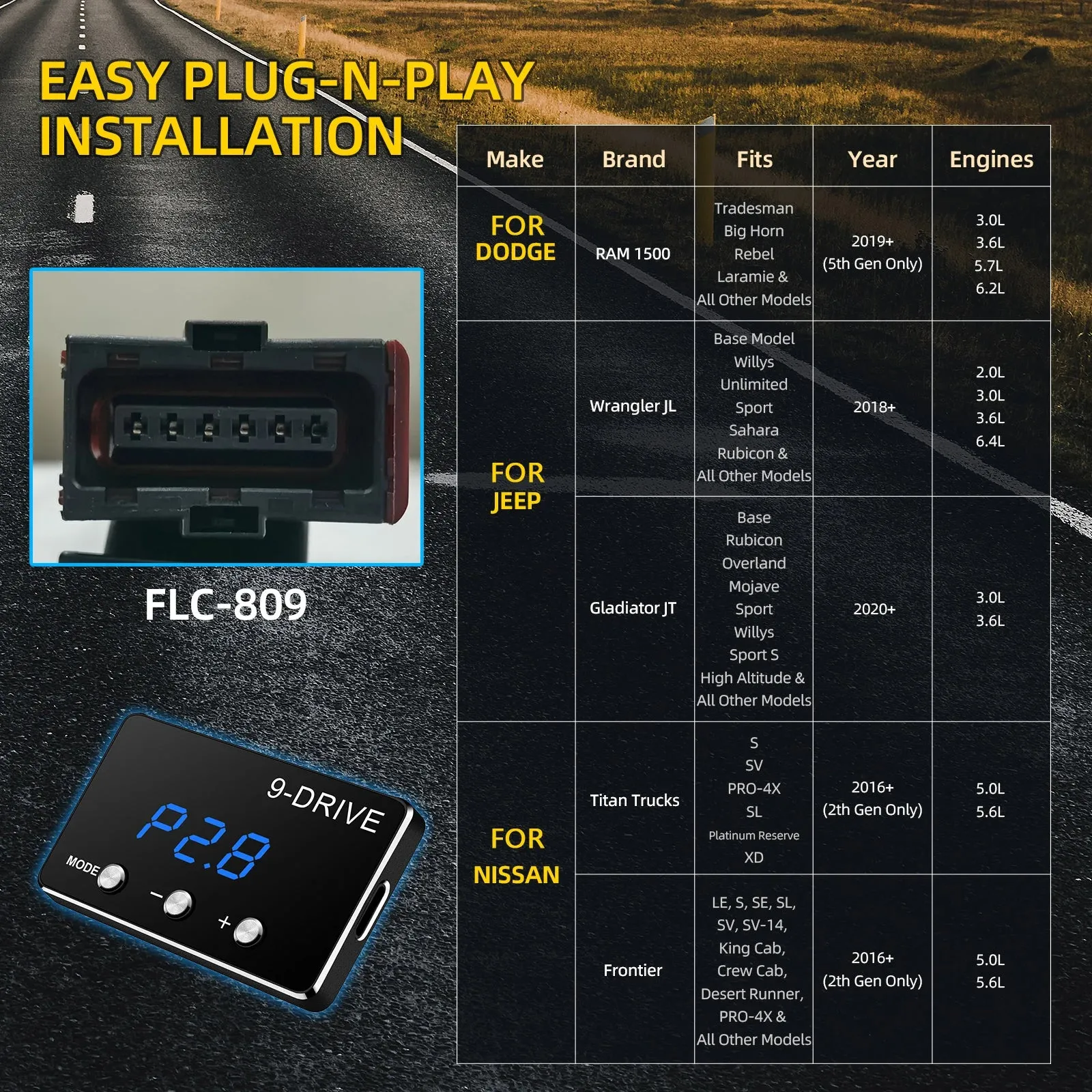 Electronic Throttle Controller, For ALL MAKES & MODELS