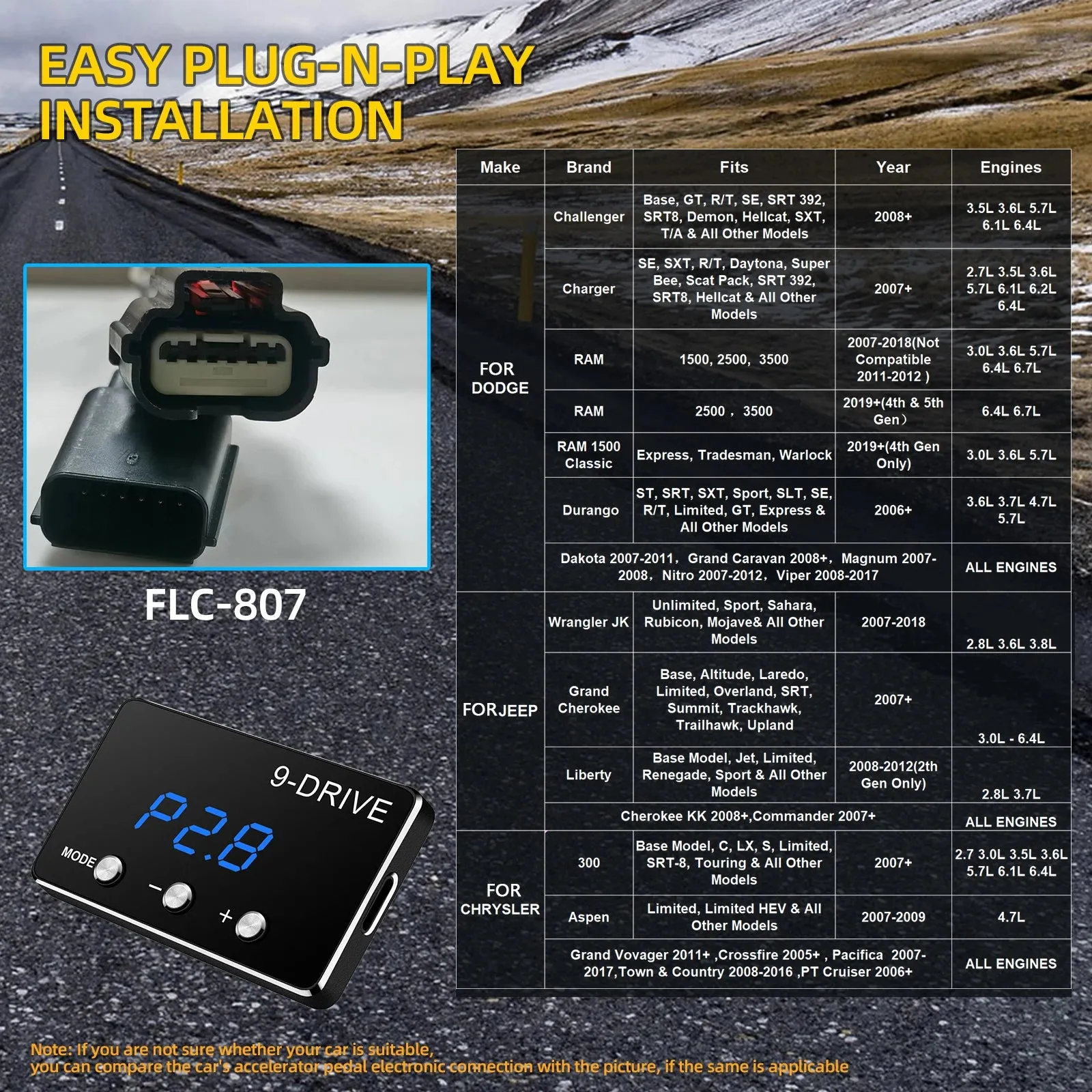 Electronic Throttle Controller, For ALL MAKES & MODELS