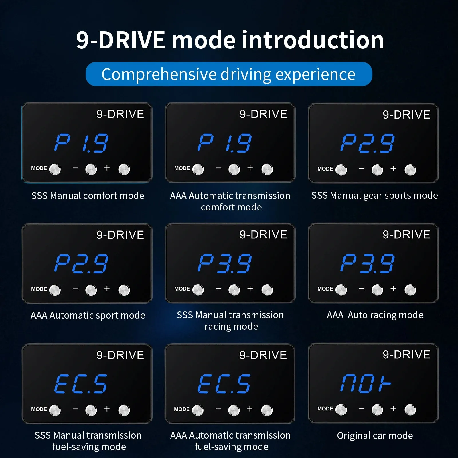 Electronic Throttle Controller, For ALL MAKES & MODELS