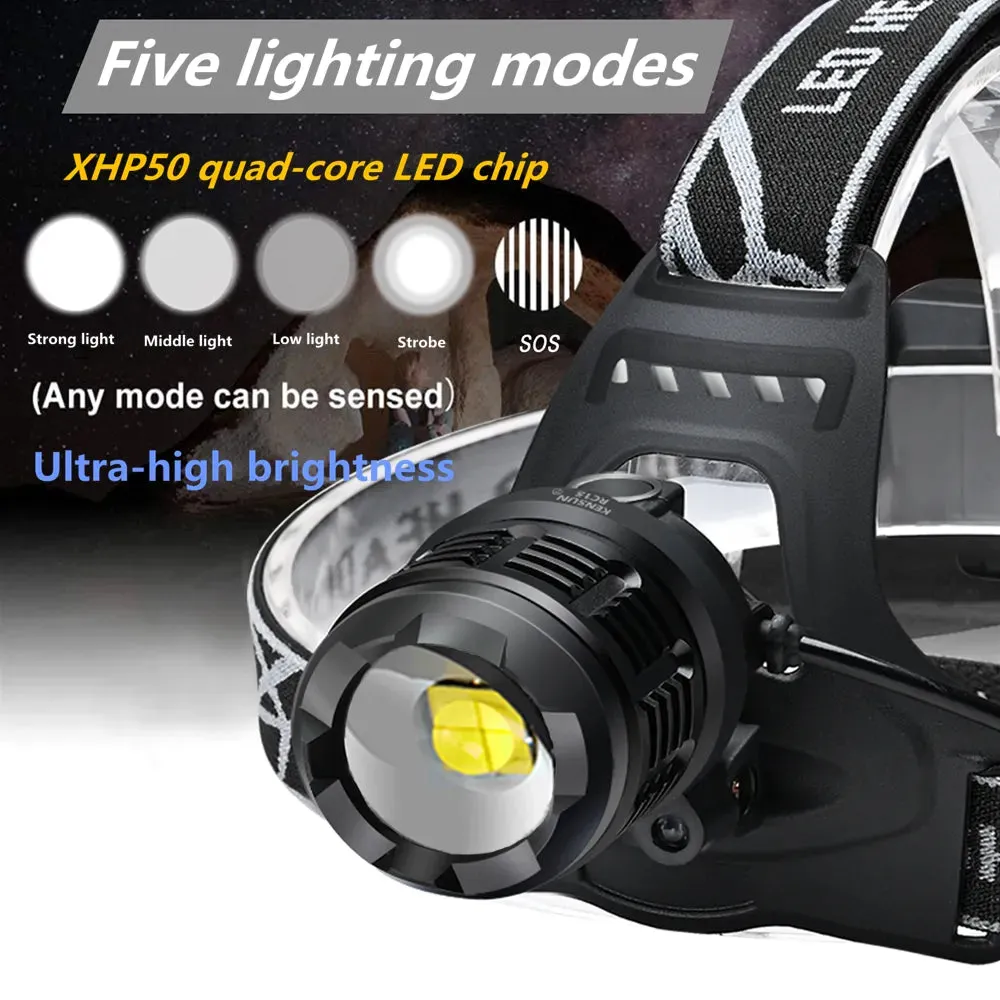 High Power Head Lamp USB Charging Output Charge Sensing Function Headlight With Safety helmet clips