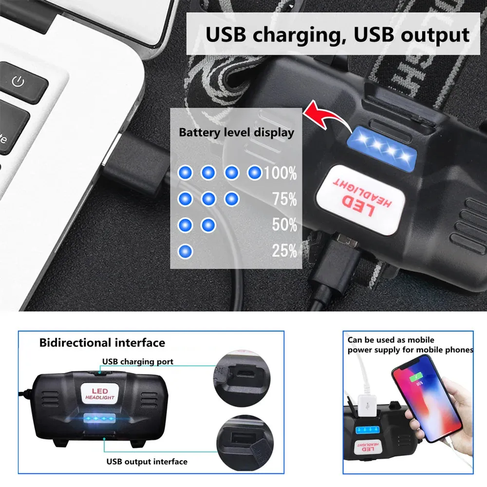 High Power Head Lamp USB Charging Output Charge Sensing Function Headlight With Safety helmet clips