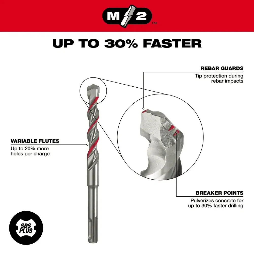 Milwaukee SDS-Plus 3/4" 2-Cutter Rotary Hammer Drill Bits