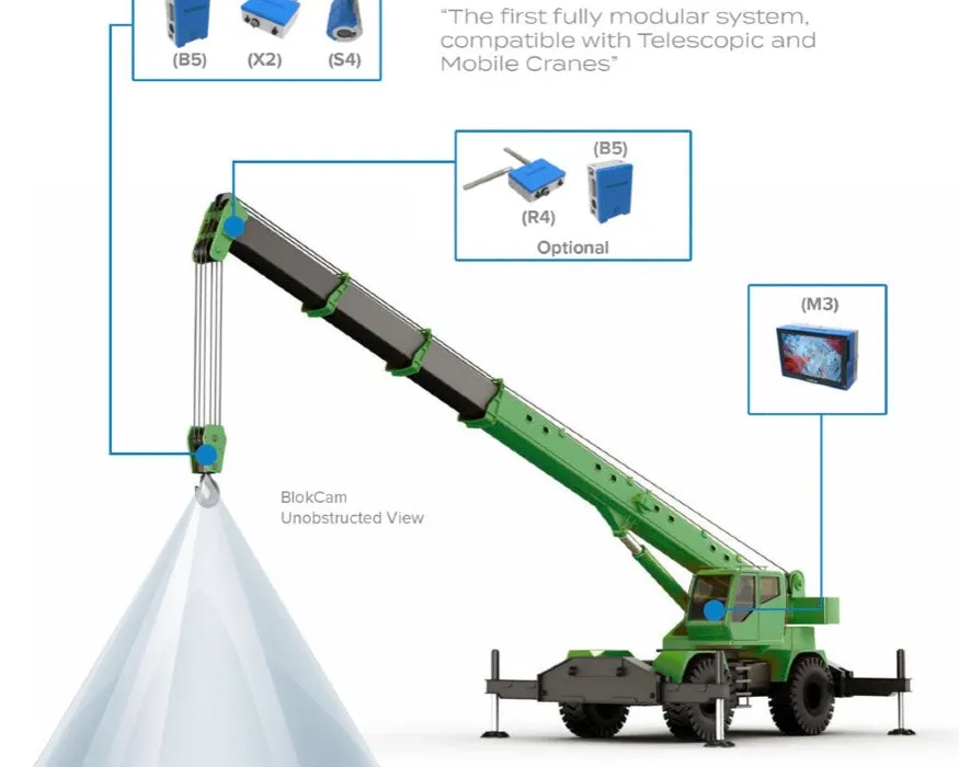 Mobile & Crawler Crane Camera System - Crosby BlokCam Model M3L