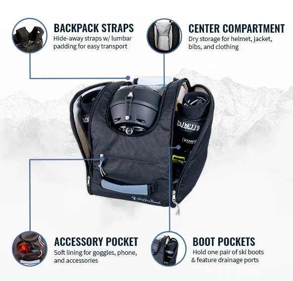 OUTLET | Mountain Essential Ski, Boot & Helmet Backpack