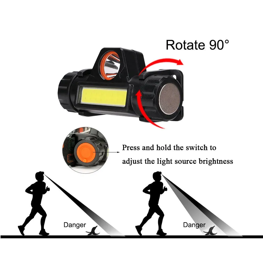 Q5 COB Mini Led Zoomble Headlamp Usb Rechargeable Portable Headlight 18650 Built-in Battery Outdoor Fishing Camping Head Lantern