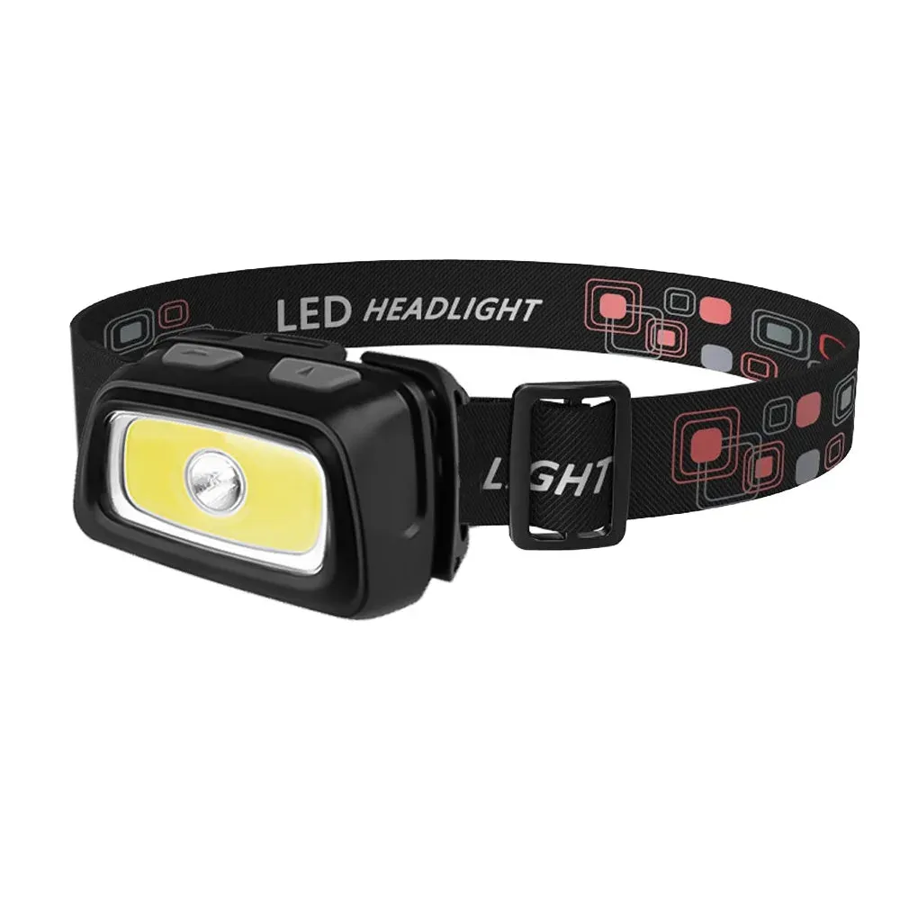 SOLOLANDOR Mini Headlamp 200LM R5 LED Waterproof IPX4 AAA Headlight Red Green 6 Modes Strobe Head Lamp Light Flash Light Torch