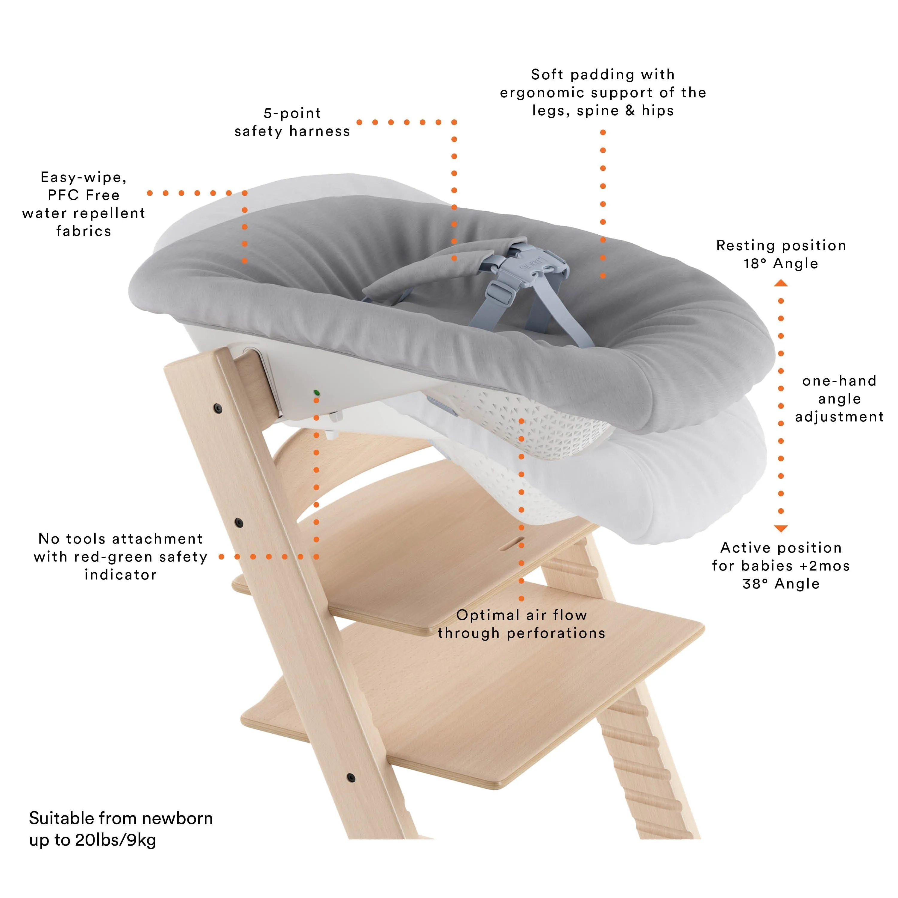 Stokke - Tripp Trapp Chair   Newborn Set Bundle - White