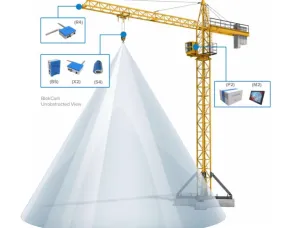 Tower Crane Camera System - Crosby BlokCam Model X3L