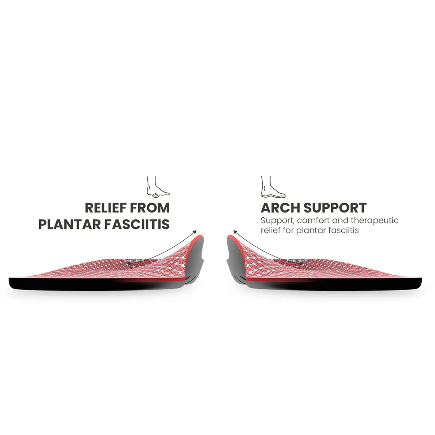 Unisex Lightfeet Active Support Moderate Arch Insole