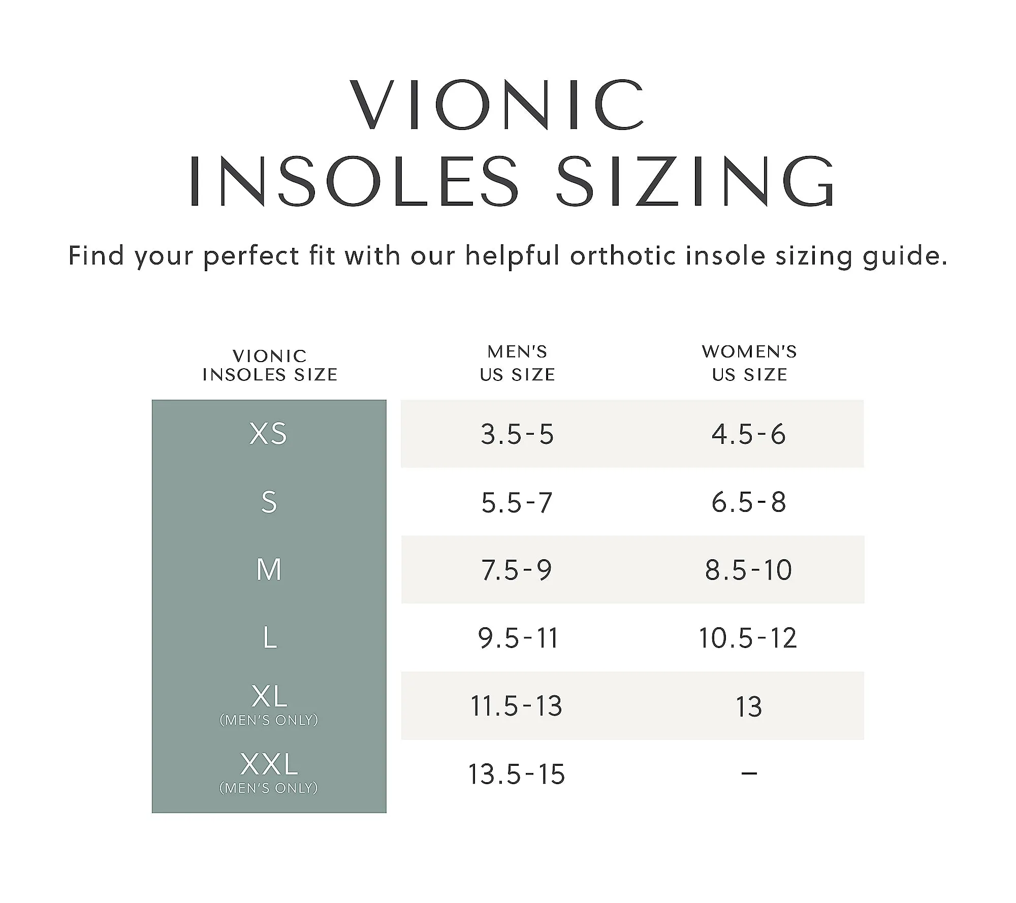 Vionic Men's Relief Full Length Insole