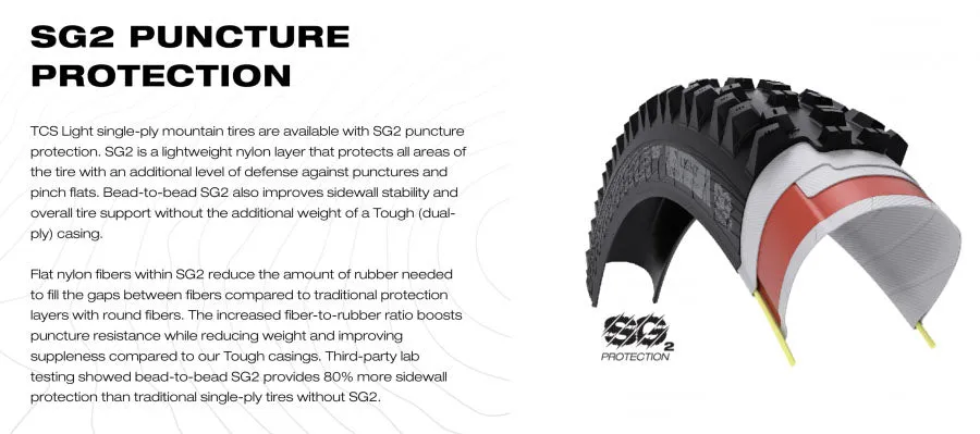 WTB Ranger 29x2.25 Tubeless Tyre, Light/Fast Rolling, SG2